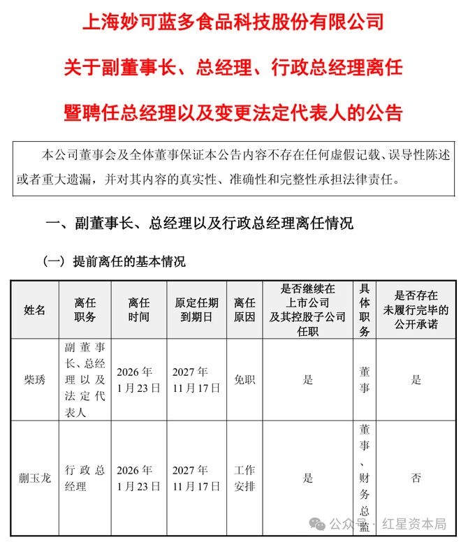 妙可蓝多创始人柴琇遭免职事件分析：资本意志下的治理困境